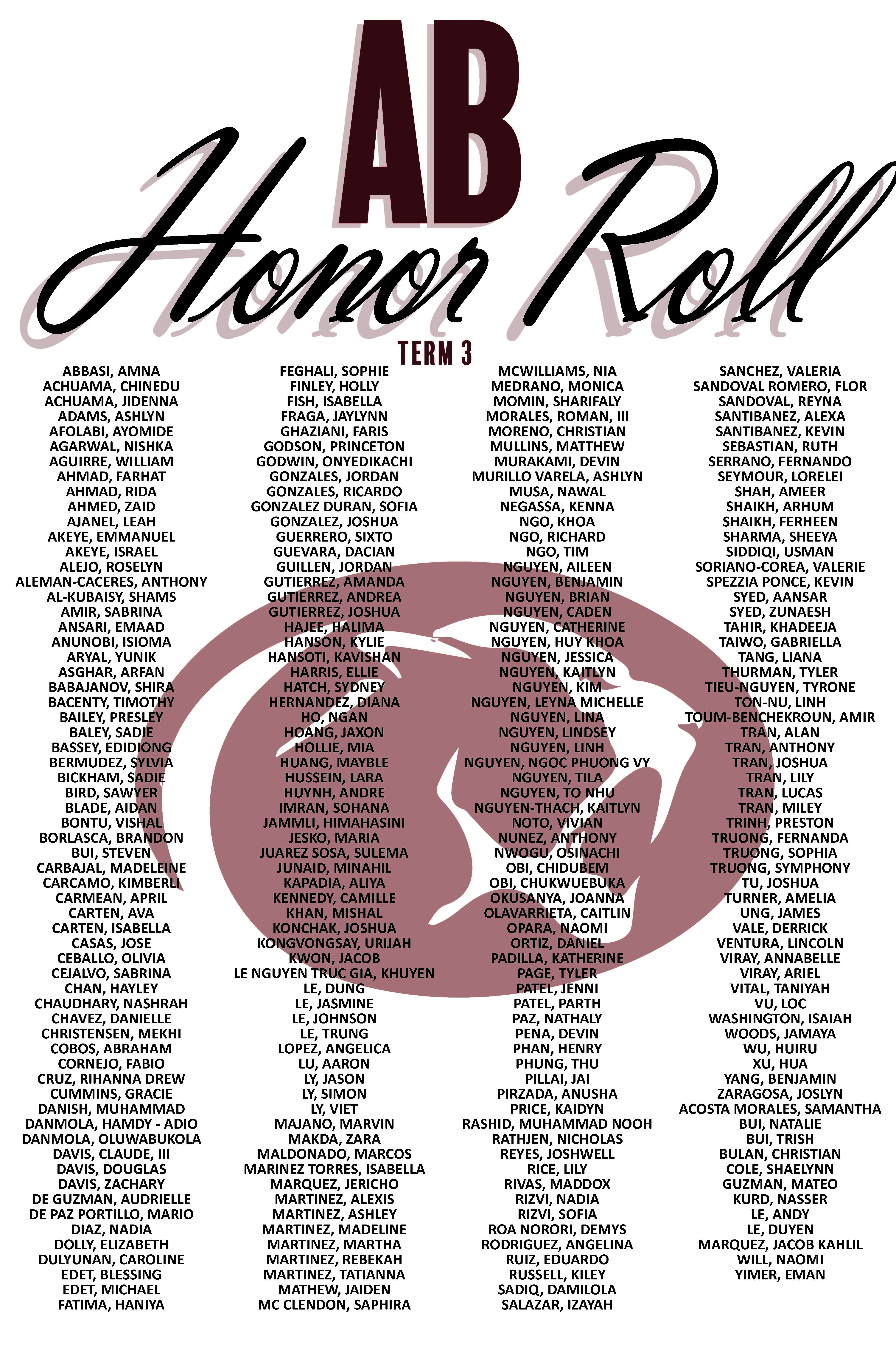 All A & B Honor Roll T3 2024